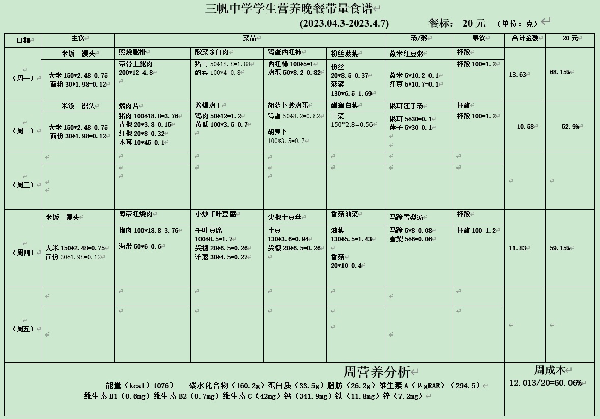 学生营养餐谱2023年4月3日至4月7日（晚餐）.jpg