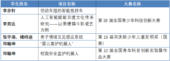 屏幕截图 2024-04-28 170652.png