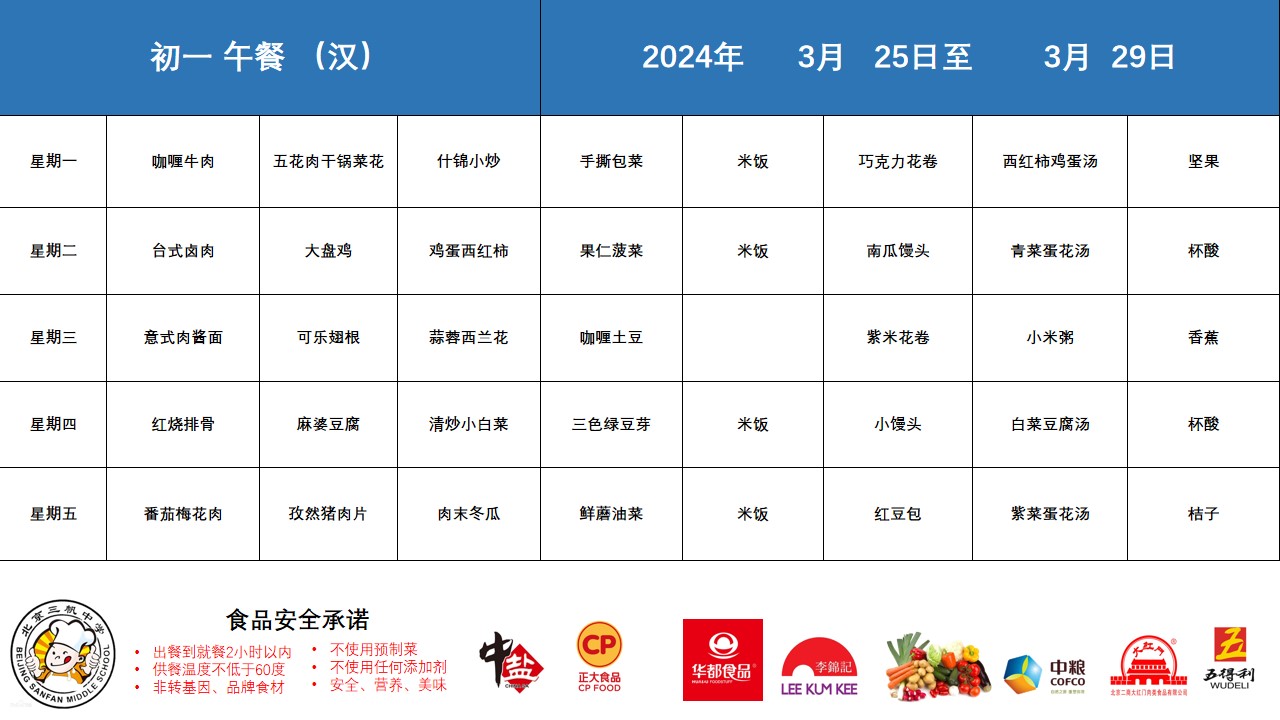 初一年级学生营养餐谱2024年3月25日至3月29日（午餐 汉）.jpg
